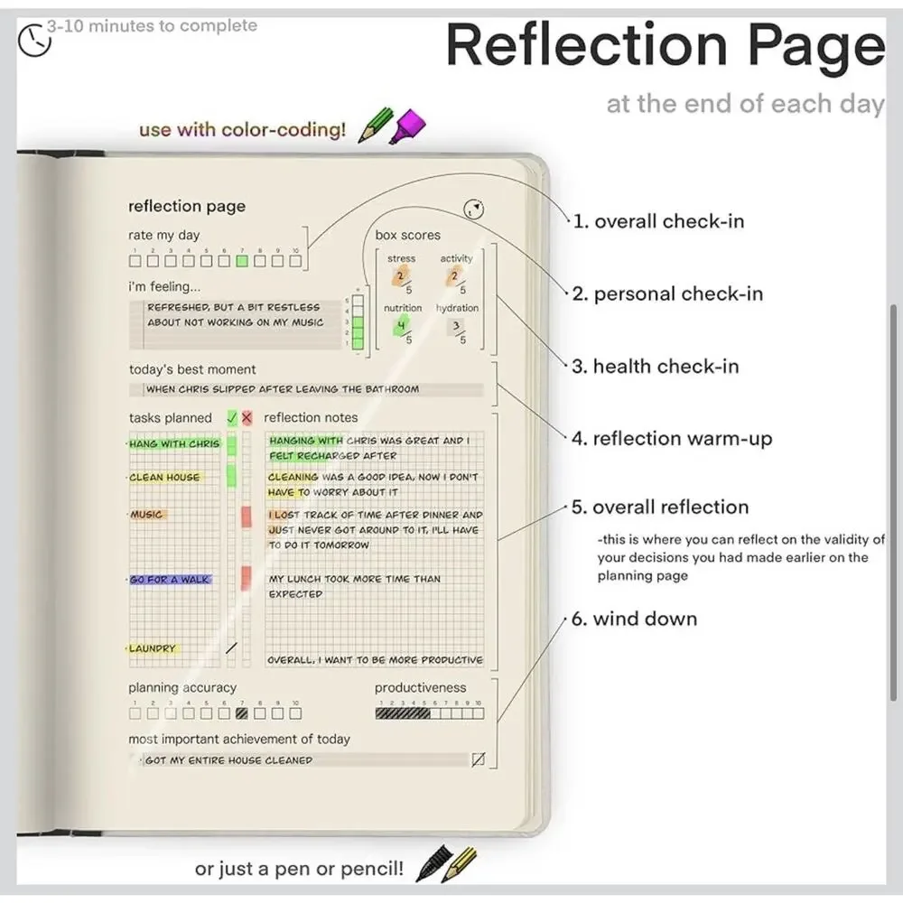 Tuning Notebook - Advanced Self-Improvement System for Productivity